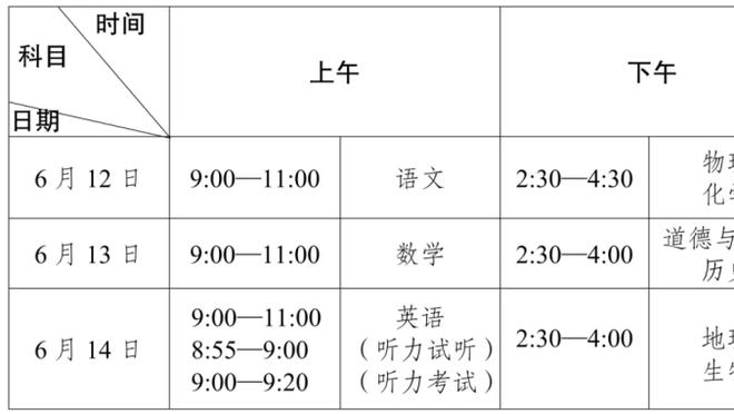 明日马刺挑战雄鹿 文班亚马因右脚踝酸痛缺席！